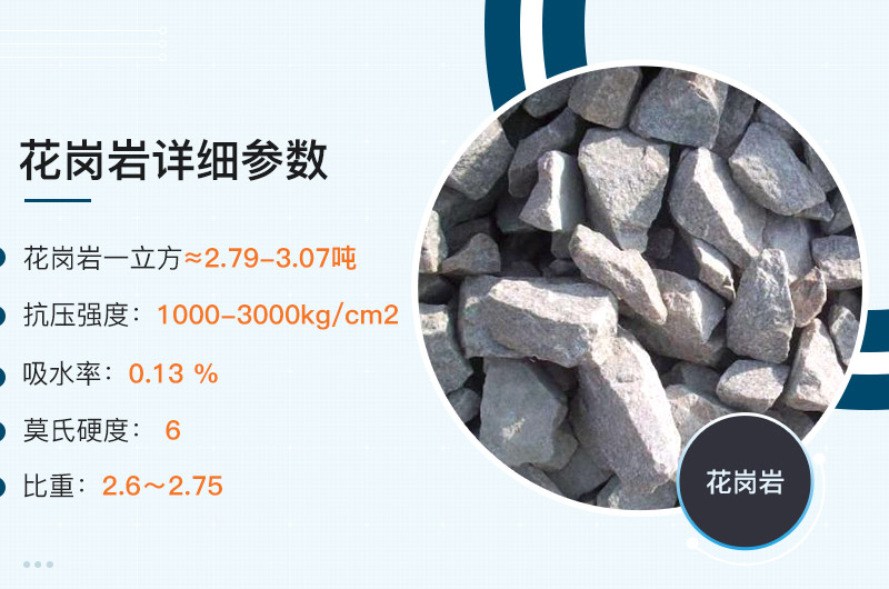 花崗巖參數信息