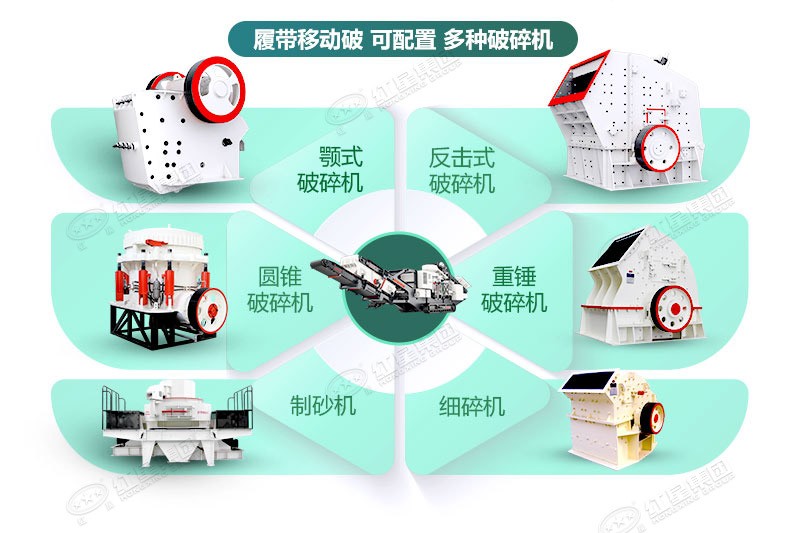 紅星流動(dòng)式車載破碎站種類齊全，可滿足更多需求