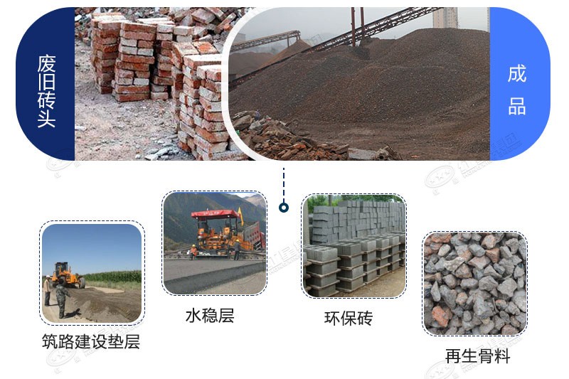 磚渣粉碎后市場價(jià)值高