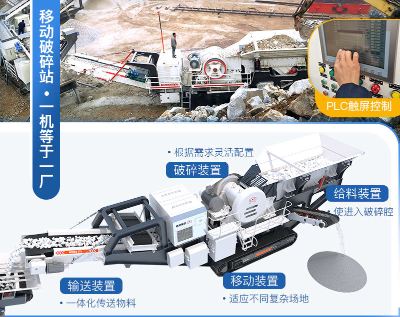 移動(dòng)破碎生產(chǎn)線集給料、破碎、輸送、篩分等為一體