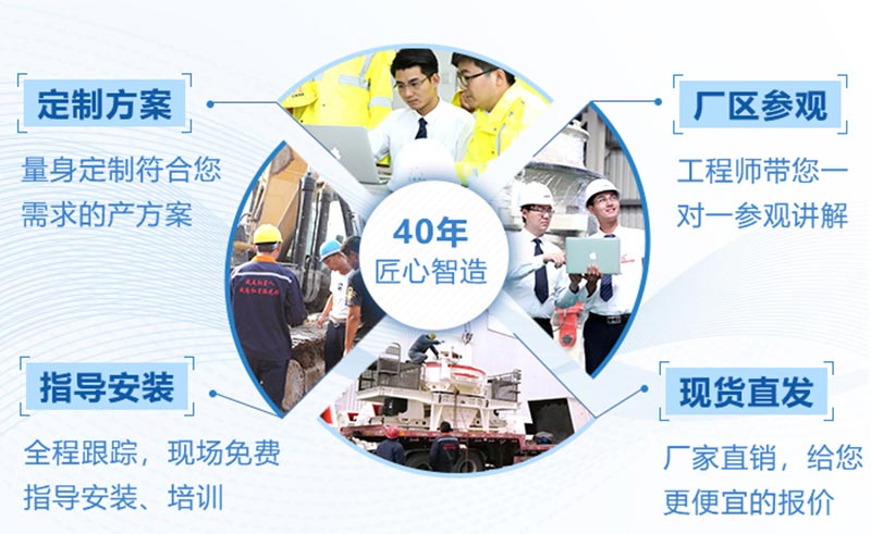 40年建造造經(jīng)驗(yàn)，一心只為客戶