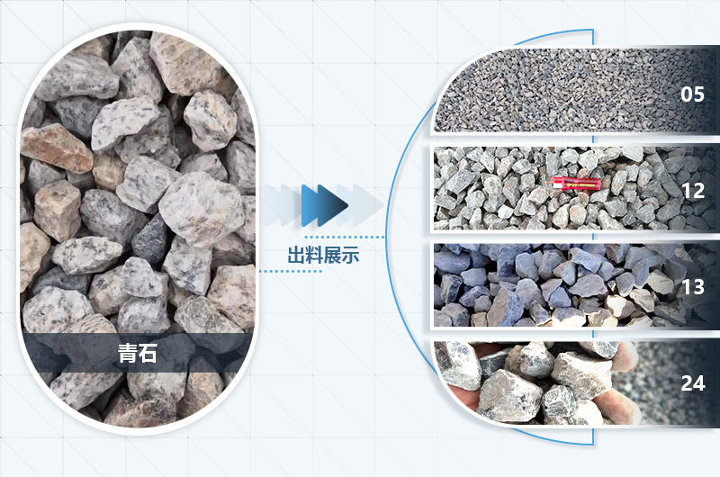 石頭破碎前后對(duì)比，成品多，用途廣