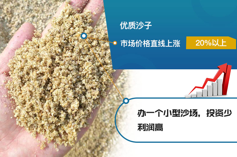 沙場利潤大，早日投資早日賺錢